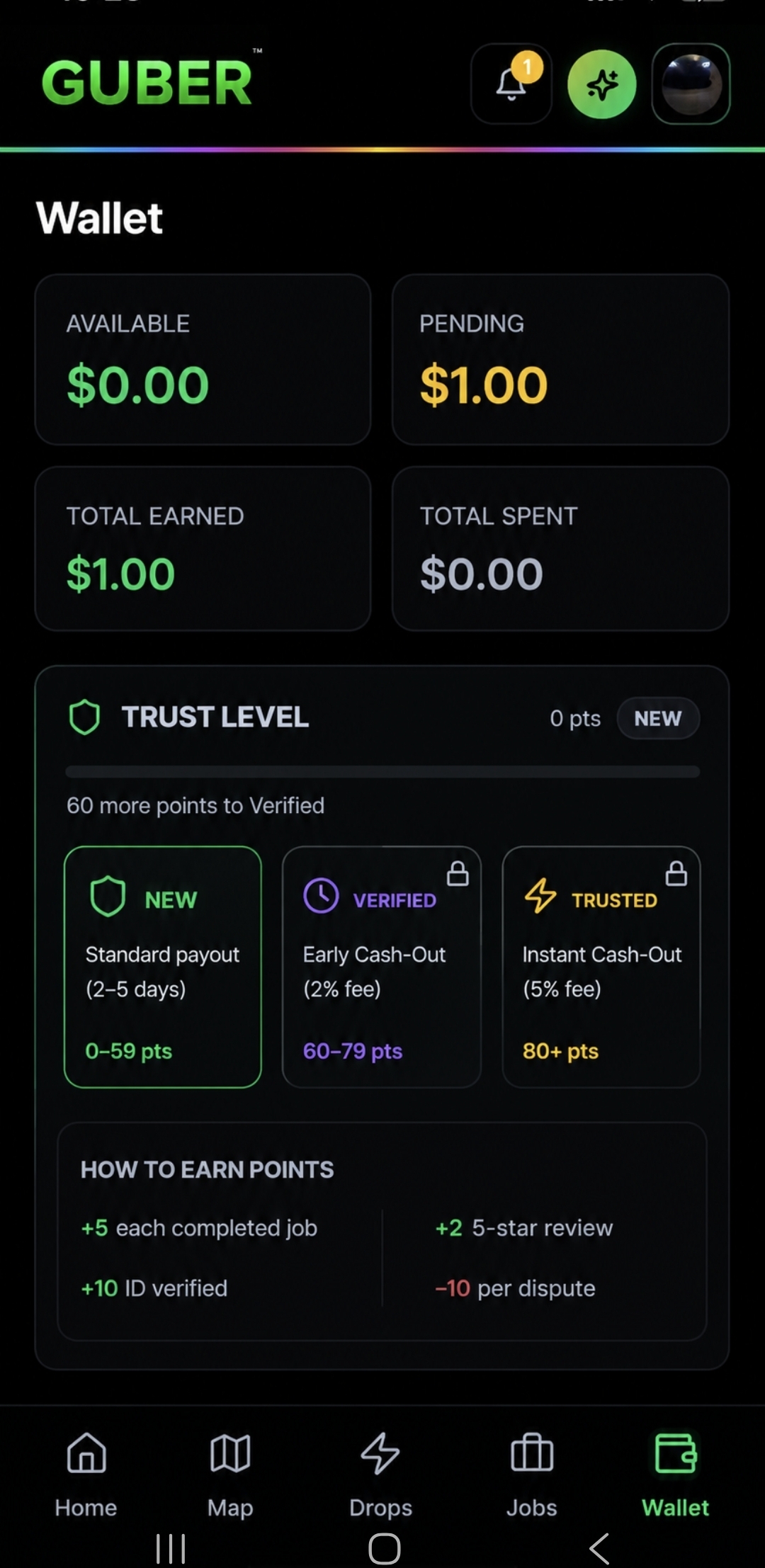 GUBER wallet and trust level screen