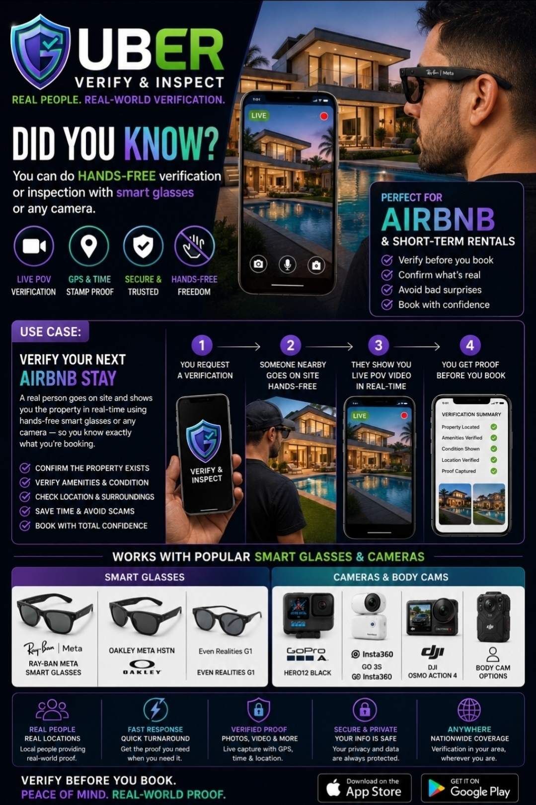 Verify before you book — Airbnb