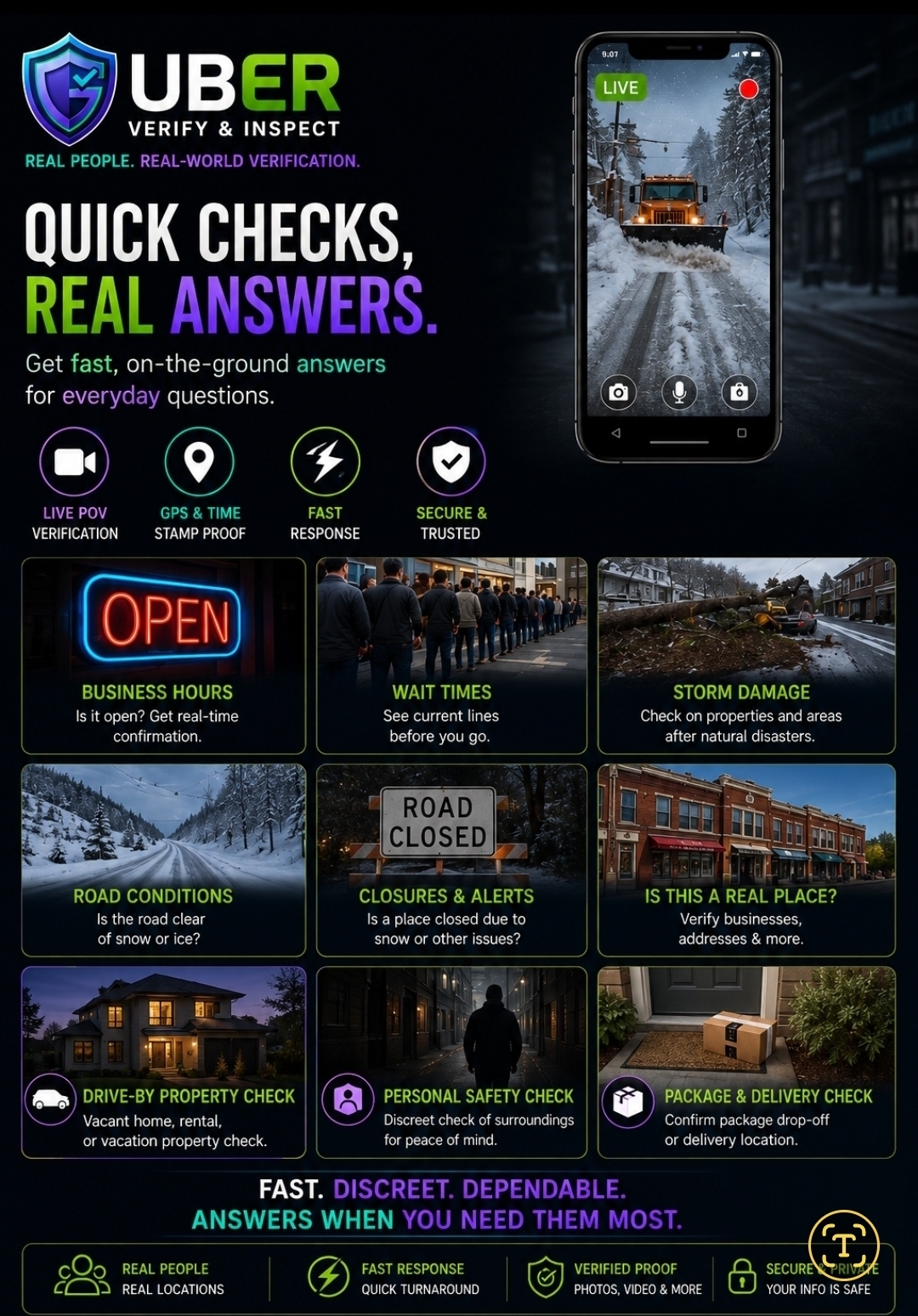Quick checks — real answers